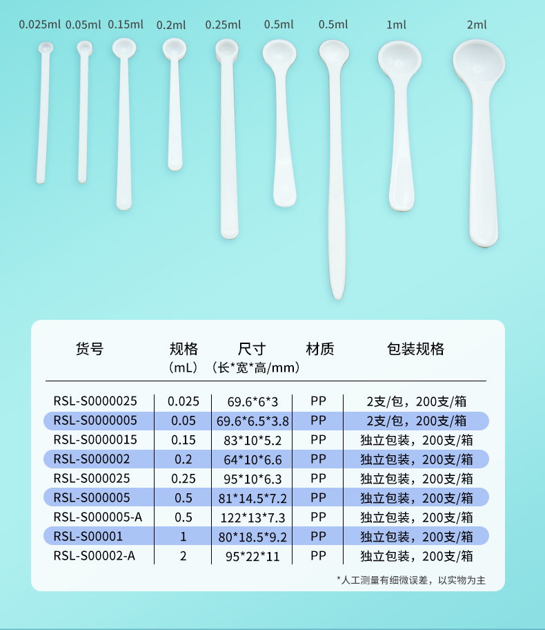 recwei无菌微量取样勺